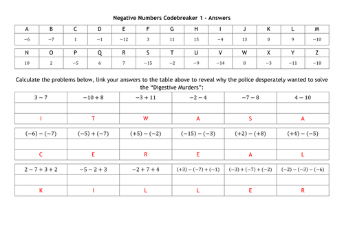 Negative-Numbers-Codebreaker-1---Answers.docx