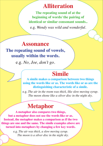 A4 poster - Alliteration, assonance, Simile, metaphor