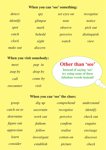 words to use other than presentation