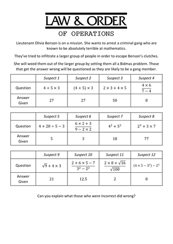 of Order worksheet UK   Bidmas/Bodmas and Law    algebra bodmas alutwyche Operations   by Teaching
