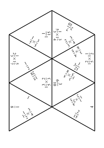 Multiplying fractions Tarsia jigsaws. | Teaching Resources