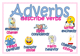 Adverbs poster with pictures | Teaching Resources