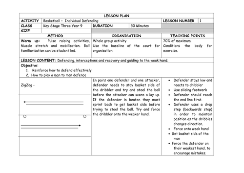 24 x Lesson Plans for Basketball - Yr 7,8 and 9