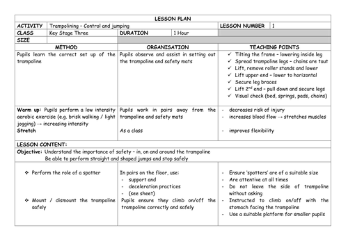 Detailed TRAMPOLINING Unit of Work - KS3 Lesson Plans x14
