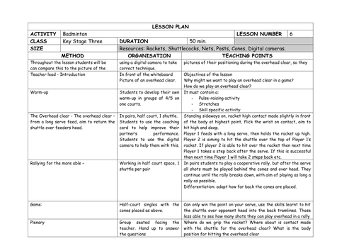 Detailed BADMINTON Unit of Work - Yr 7 Lesson Plans x 8 | Teaching ...