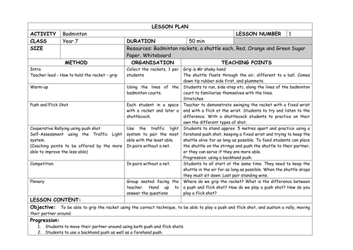 Detailed BADMINTON Unit of Work - Yr 7 Lesson Plans x 8