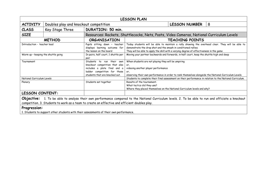 Detailed BADMINTON Unit of Work - KS4 Lesson Plans x 8 | Teaching Resources