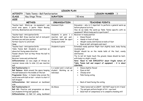 Detailed TABLE TENNIS Unit of Work - Yr 8 Lesson Plans x8