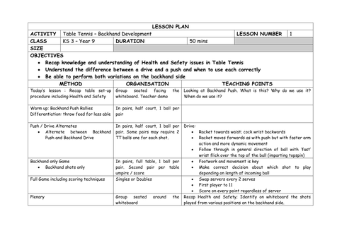 Detailed TABLE TENNIS Unit of Work - Yr 9 Lesson Plans x 8