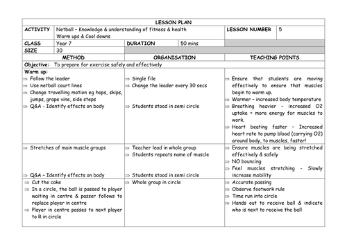 Detailed NETBALL Unit of Work - Yr 7 Lesson Plans x8 | Teaching Resources