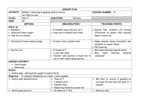 Detailed NETBALL Unit of Work - Yr 7 Lesson Plans x8 | Teaching Resources