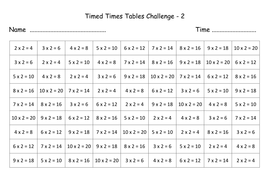 Times tables revision sheets (with answers) | Teaching Resources