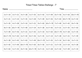 Times tables revision sheets (with answers) | Teaching Resources