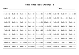 Times tables revision sheets (with answers) | Teaching Resources