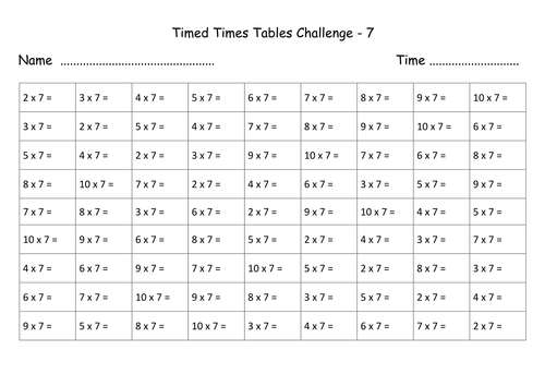 Times tables revision sheets (no answers) by lynellie - Teaching