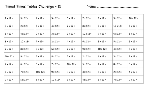 Times tables revision sheets (no answers) | Teaching Resources