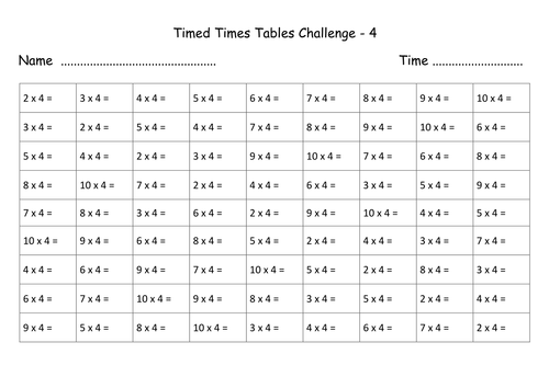 Times tables revision sheets (no answers) by lynellie - Teaching