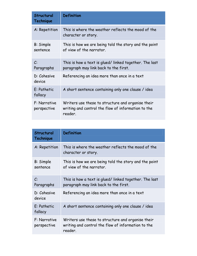 gcse-structure-lesson-teaching-resources