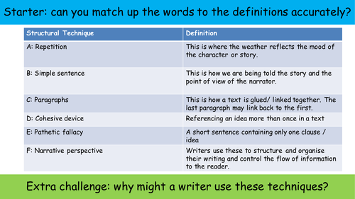 gcse-structure-lesson-teaching-resources