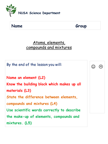 tes table periodic ks3 worksheet CHANGES PERIODIC TABLE ATOMS KS3 AND COMPOUNDS ELEMENTS STATE, IS THE