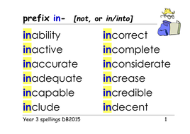 Year 3 Spellings Prefixes Un Dis Mis In Il Im Ir Presentation Ppt And Group Cards Teaching Resources