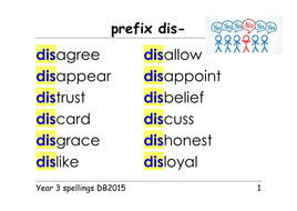 Year 3 Spellings Prefixes Un Dis Mis In Il Im Ir Presentation Ppt And Group Cards Teaching Resources
