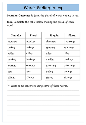 ey words Teaching Resources