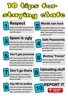 Online Safety / eSafety Posters | Teaching Resources