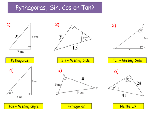 KS4 Sine and Cosine Rule - Working with Triangles by ryangoldspink - UK