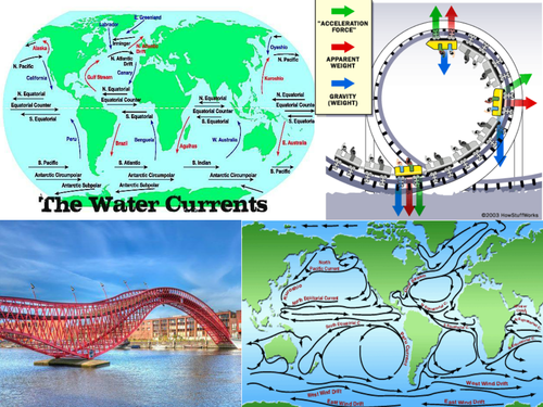 9MA1-Vectors-Introduction.ppt