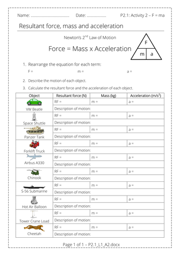 P2.1: Newton's 1st and 2nd Law, resultant force and F=ma calculations ...