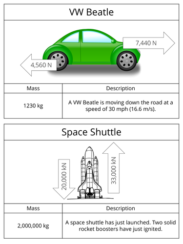 Printables Acceleration Calculations Worksheet acceleration calculations worksheet davezan