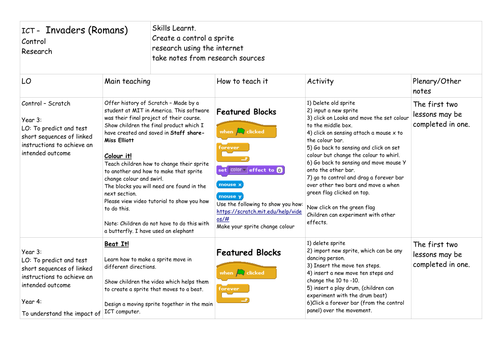 Scratch Year 3 And 4 Unit Of Work With Worksheets Teaching Resources