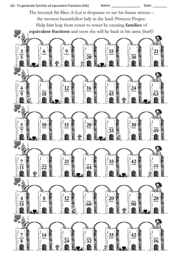 KS2: Equivalent Fractions Resource Pack by mrajlong - Teaching