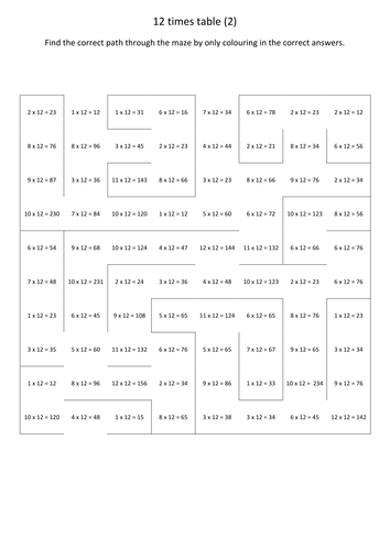 Times Table Activities 7x, 8x, 9x, 11x and 12x tables | Teaching Resources