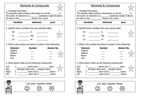 elements and the periodic table teaching resources