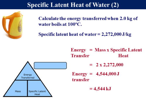 1-1-2-specific-latent-heat-by-robert-george-sser-ltd-uk-teaching