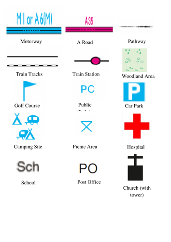 Ks1 Map Symbols Simple Matching Flashcards Teaching Resources