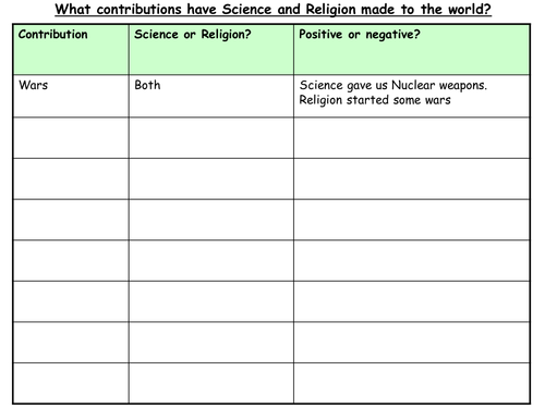 Printables Religious Worksheets religious studies worksheets collection by dhartley25 teaching resources tes