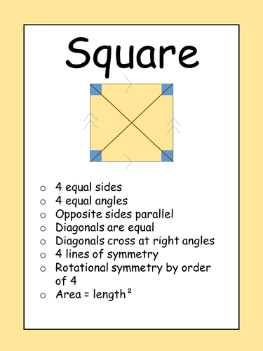 A3 Posters - Properties of Quadrilaterals | Teaching Resources