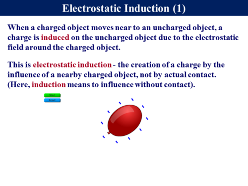  Electrostatics 1 - Theory | Teaching Resources