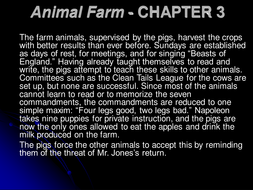 Animal Farm by George Orwell | Teaching Resources