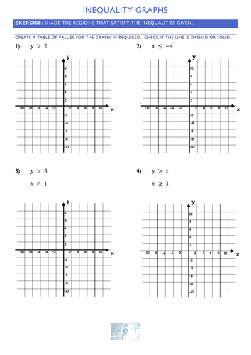 Inequality Graphs 1 | Teaching Resources