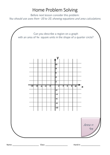 Inequality Graphs 1 | Teaching Resources