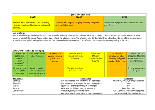 y1 games lesson plans | Teaching Resources