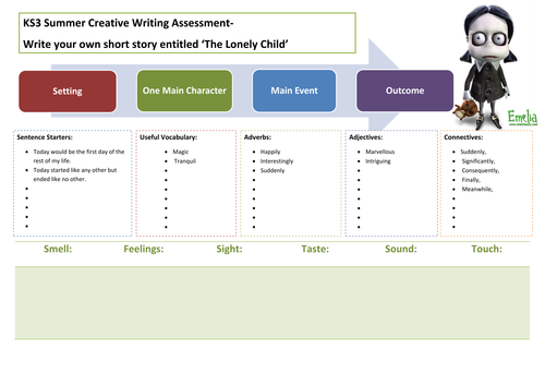 Creative Writing Planning Sheet Tes