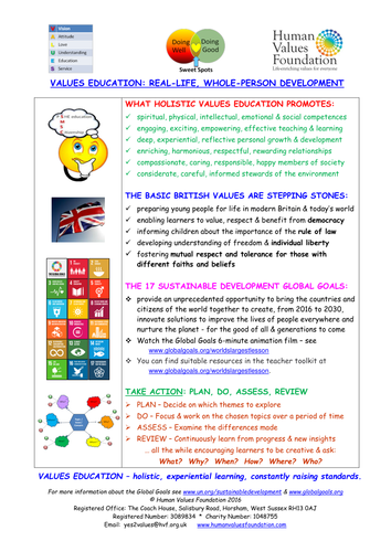 VALUES EDUCATION: Real-life, Whole-person Development | Teaching Resources