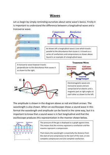 AQA A-level Physics: Waves (notes and question booklet)