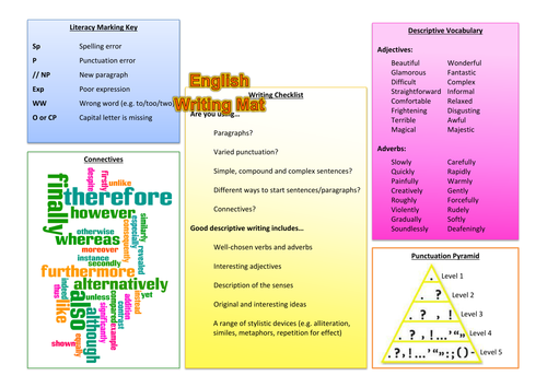 creative writing word mat ks3