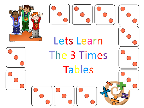 3 and 4 times tables (multiplications) | Teaching Resources
